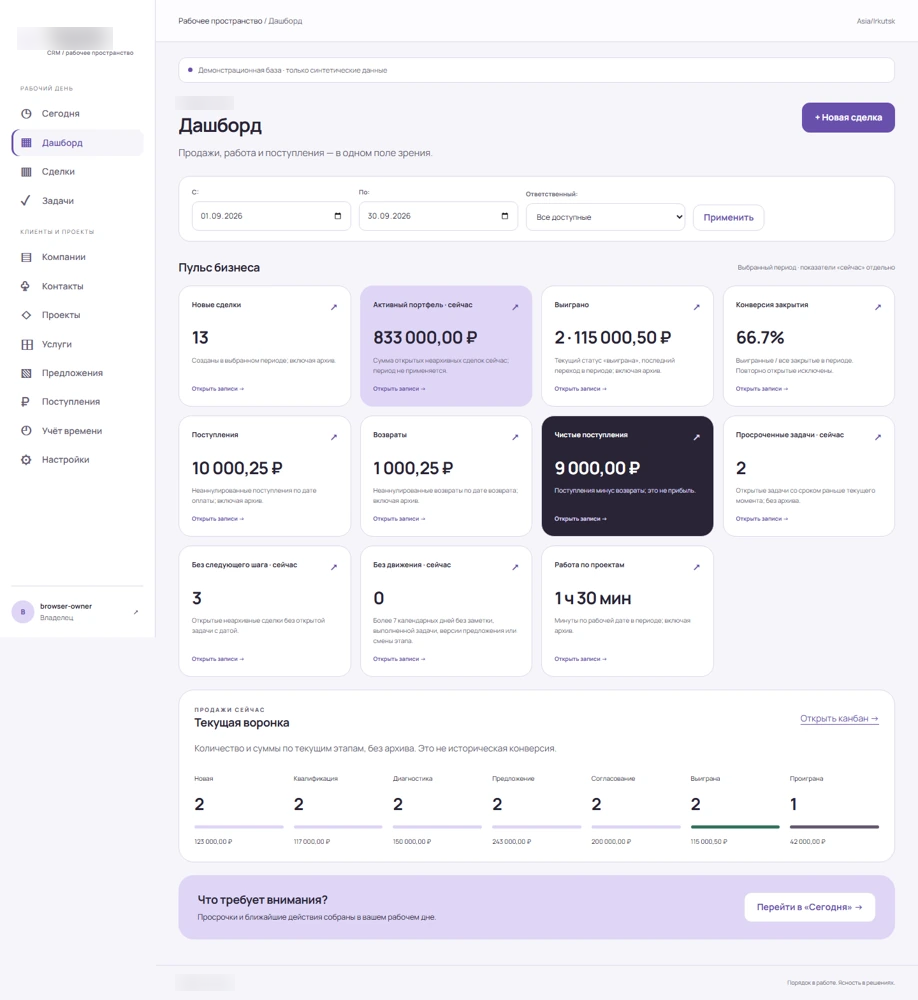 CRM для бизнеса: Дашборд